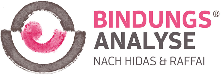 Bindungsanalyse Weiterbildung